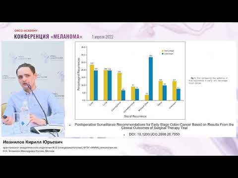 Видео: Клинический случай 5.Вторая опухоль у пациентки с метастатической меланомой. Иванилов К.Ю.