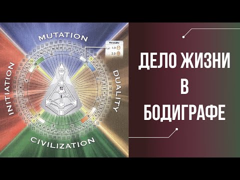 Видео: ГДЕ НАЙТИ ДЕЛО ЖИЗНИ В БОДИГРАФЕ / Четверть предназначения / ДИЗАЙН ЧЕЛОВЕКА