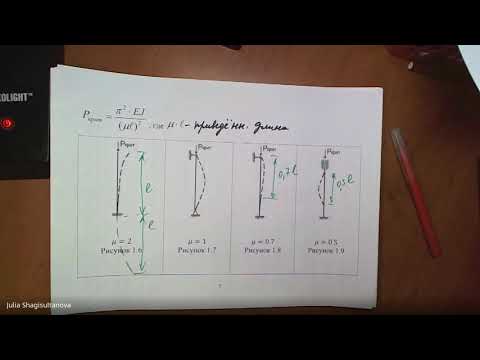 Видео: С.М. Тема №8 Расчёт на устойчивость методом перемещений