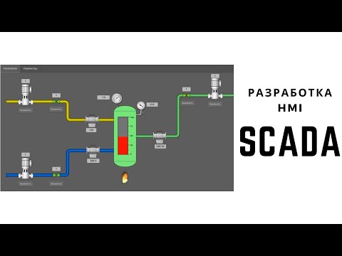 Видео: Введение в SCADA. Лекция 8. Разработка HMI SCADA