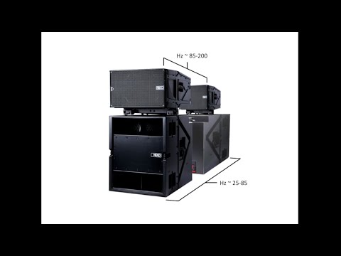 Видео: Кардиоидные сабвуферы NEXO Часть 2