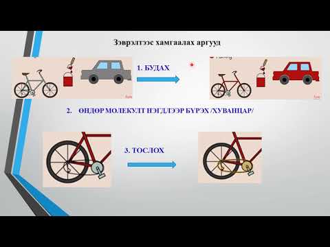 Видео: 3.6  Металлын зэврэл гэж юу вэ? түүнээс хэрхэн хамгаалах вэ?