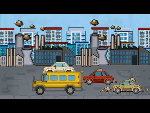 Видео: Замърсяване на водата и въздуха - Човекът и природата 3 клас | academico