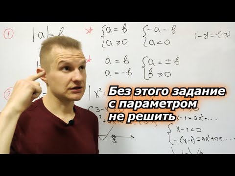 Видео: Уравнения с корнями и модулями в параметрах. Теория