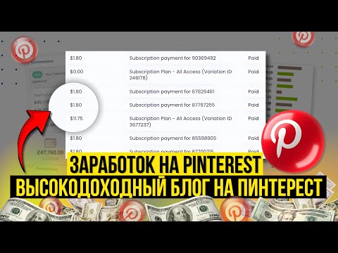 Видео: Заработок на Pinterest в 2024. ЗАРАБОТОК НА Pinterest О КОТОРОМ ВСЕ МОЛЧАТ!