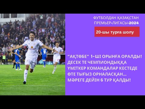 Видео: Футболдан Қазақстан чемпионаты-2024ж. 20-шы тур ойындарына шолу!!!