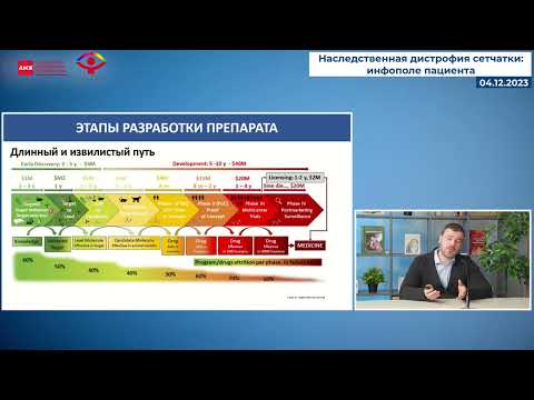 Видео: Малоголовкин А С    Как разрабатывается генная терапия в РФ