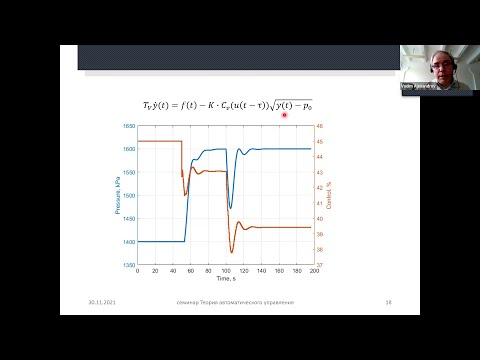 Видео: В.А. Александров «Синтез ПИД-регуляторов методом размещения полюсов»