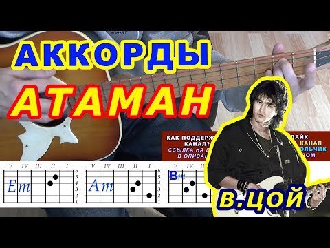 Видео: АТАМАН Аккорды 🎸 Виктор Цой Группа Кино ♪ Разбор песни на гитаре ♫ Бой Текст