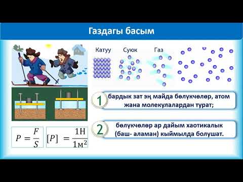 Видео: Идеалдык газ