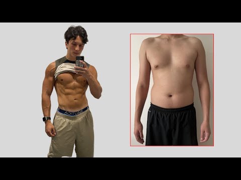 Видео: Решение для Skinny Fat