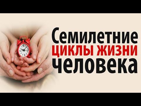 Видео: Возрастные циклы жизни человека| Возрастные кризисы| Точка жизни| Жизненные испытания