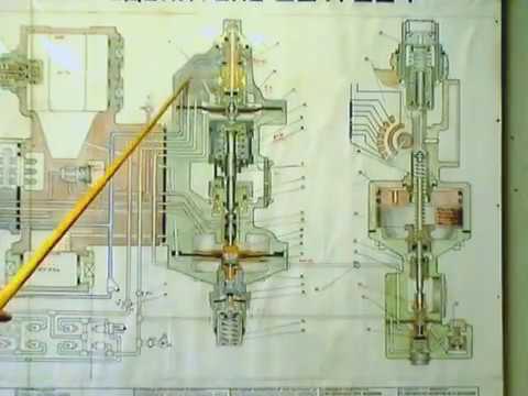Видео: Воздухораспределитель 337 004 Автор патента  Шавгулидзе Е Л