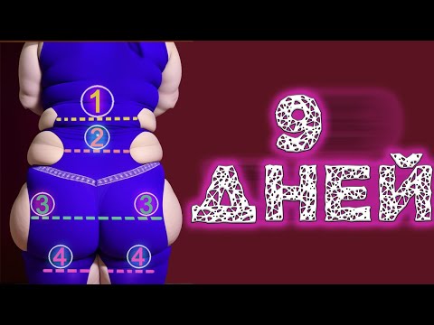 Видео: Женщинам  Делайте ЭТО ЕЖЕДНЕВНО от БОКОВ