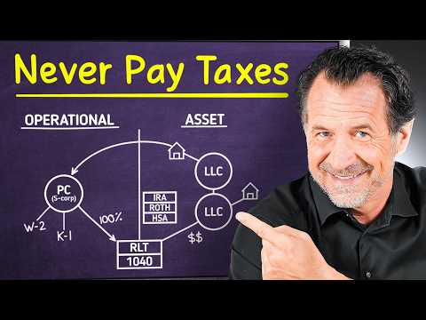 Видео: Система «Трифекта»: как богатые избегают налогов