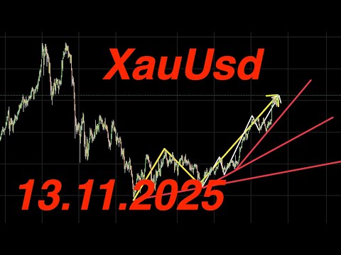 Видео: Как заработать на золоте прямо сейчас!