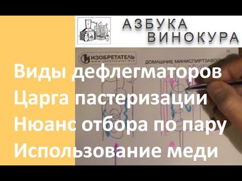 Видео: Виды дефлегматоров | Царга пастеризации| Нюанс при отборе по пару|Использование меди|Азбука Винокура