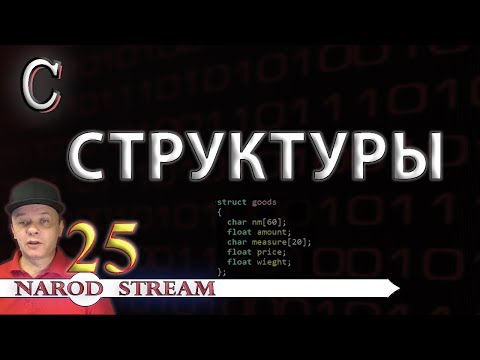 Видео: Программирование на C. Урок 25. Структуры