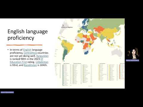 Видео: О проекте "ORCID Community: KG Initiative"