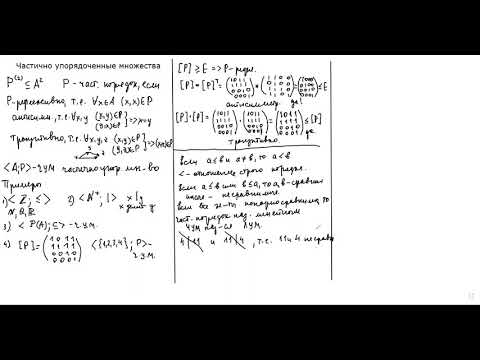 Видео: Частично упорядоченные множества