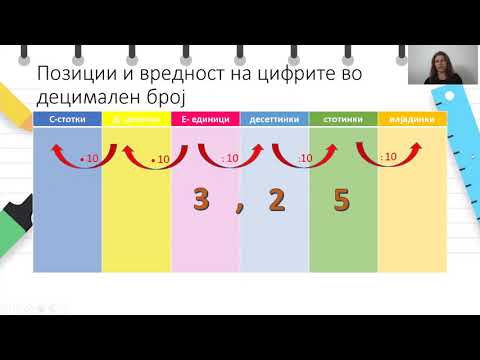 Видео: VI одделение - Математика - Вредност на цифрите во децималните броеви со една или две децимали