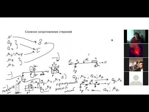 Видео: Сложное сопротивление (введение)