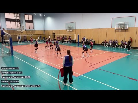 Видео: Спартакиада 2025 (Гродно). Минск- Гомельская обл.