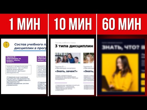 Видео: PowerPoint презентация за 1 минуту VS 10 минут VS 60 минут | Рисую слайды на скорость