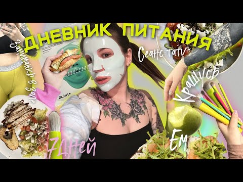 Видео: Дневники питания РППшницы ♡ Что я ем за неделю ♡ Мой макияж с Neblednaya, бьюти сходка и болтовня