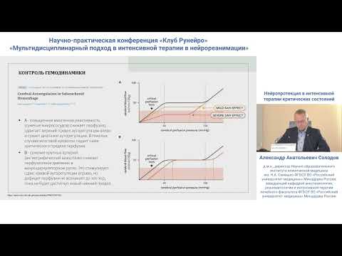 Видео: Нейропротекция в ИТ критических состояний Солодов А.А.