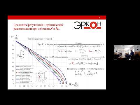 Видео: Белый Г.И. Развитие практического метода расчета элементов стальных конструкций на прочность