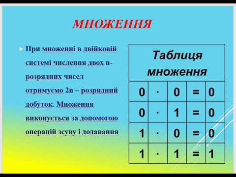 Видео: Множення і ділення в двійковій системі