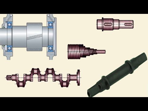 Видео: Детали машин. Лекция 4.1. Валы и оси.