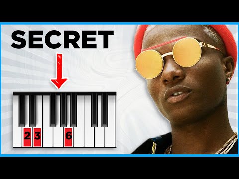 Видео: Минор — Денежные аккорды | Как использовать их в афробите