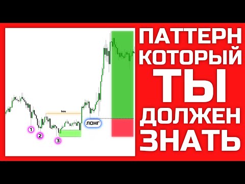 Видео: Three Drives Pattern | Стратегия | Смарт Мани