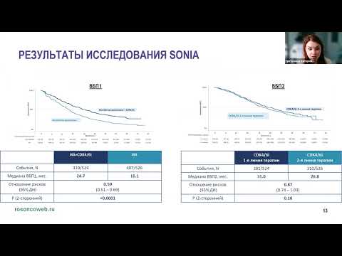 Видео: Академия RUSSCO для подготовки к экзамену ESMO:Рак молочной железы Часть 2 (вебинар 24 августа 2025)