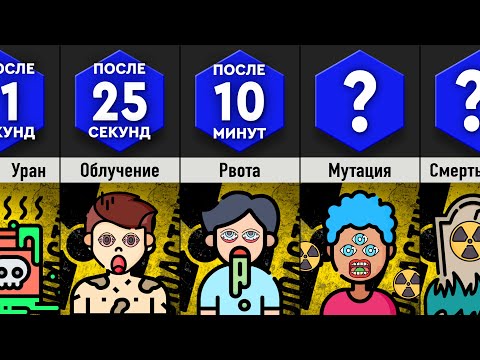 Видео: Что, Если Съесть Уран?