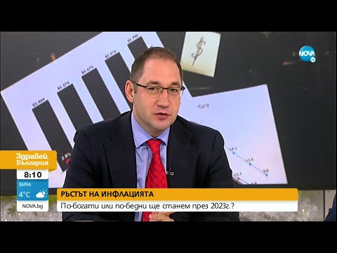 Видео: Каква ще е 2023 г. за парите на българина? - Здравей, България (02.01.2023)