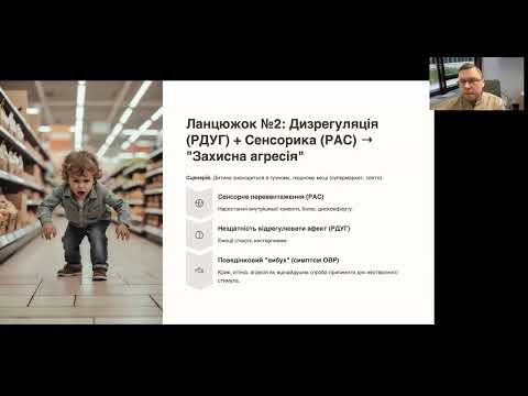 Видео: Опозиційно-викличний розлад на тлі  РДУГ та РАС. Підхід психіатра