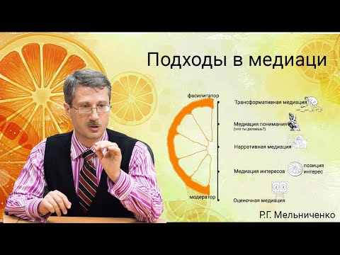 Видео: Подходы в медиации