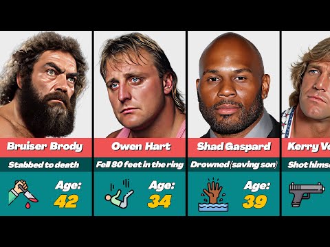 Видео: 💔 Рестлеры WWE, которые трагически погибли (их истории разобьют вам сердце)