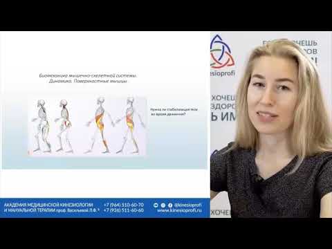 Видео: метод Смишека