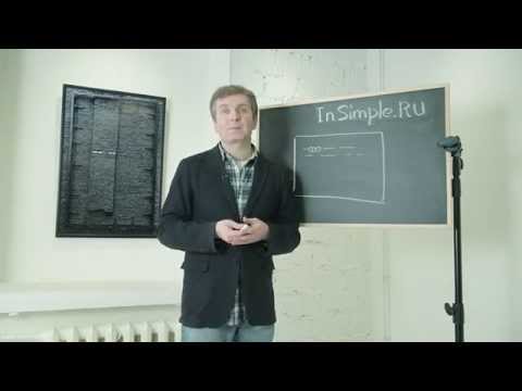 Видео: Как себя представить партнёрам по музыкальному рынку. Азбука музыкального бизнеса. Лекция 11.