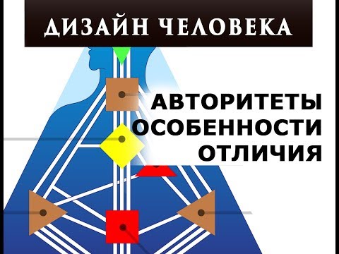 Видео: Авторитеты: Сакральный. Солнечное Сплетение. Эго. Ментальный. Джи