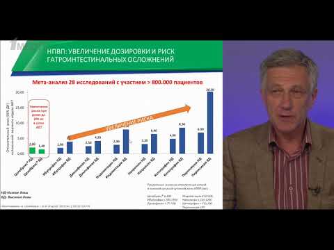 Видео: Копенкин С.С. «Каков режим применения препарата Целебрекс...»