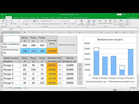 Видео: Пошук рішень в Excel: задача про оптимізацію виробництва