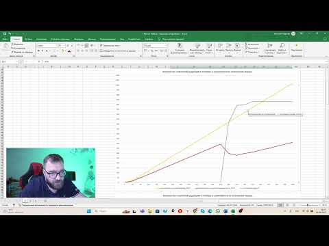 Видео: Стратегия затеняющего экрана