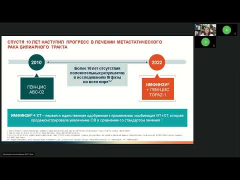 Видео: Опухоли ЖКТ (вебинар 27 октября 2023)