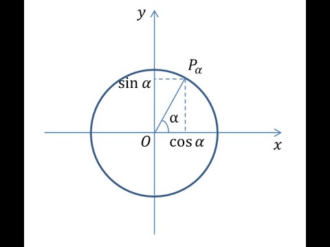 Видео: Бұрыштың синусының, косинусының, тангенсінің, котангенсінің мәндері