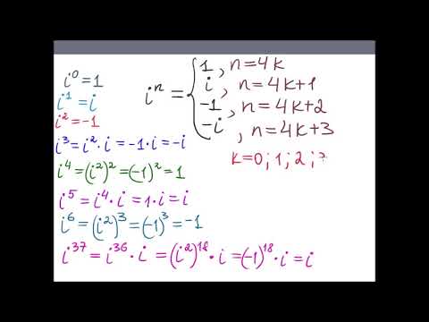 Видео: Степени мнимой единицы
